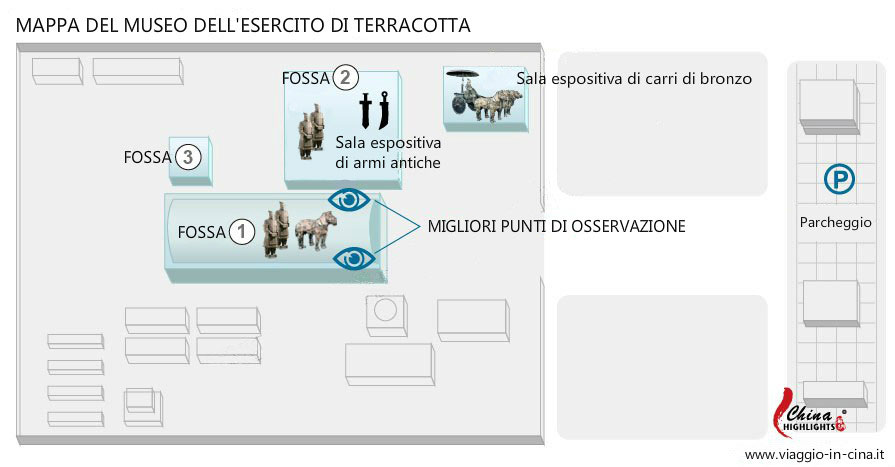 Museo esercito terracotta